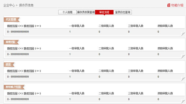 说明: C:\Users\Administrator\Desktop\企业帮助中心\images\articlepic\percenter3_3.jpg