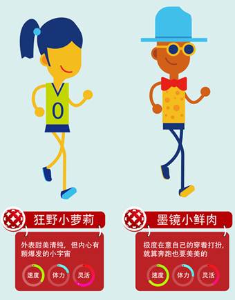 说明: 人物介绍3-4.png